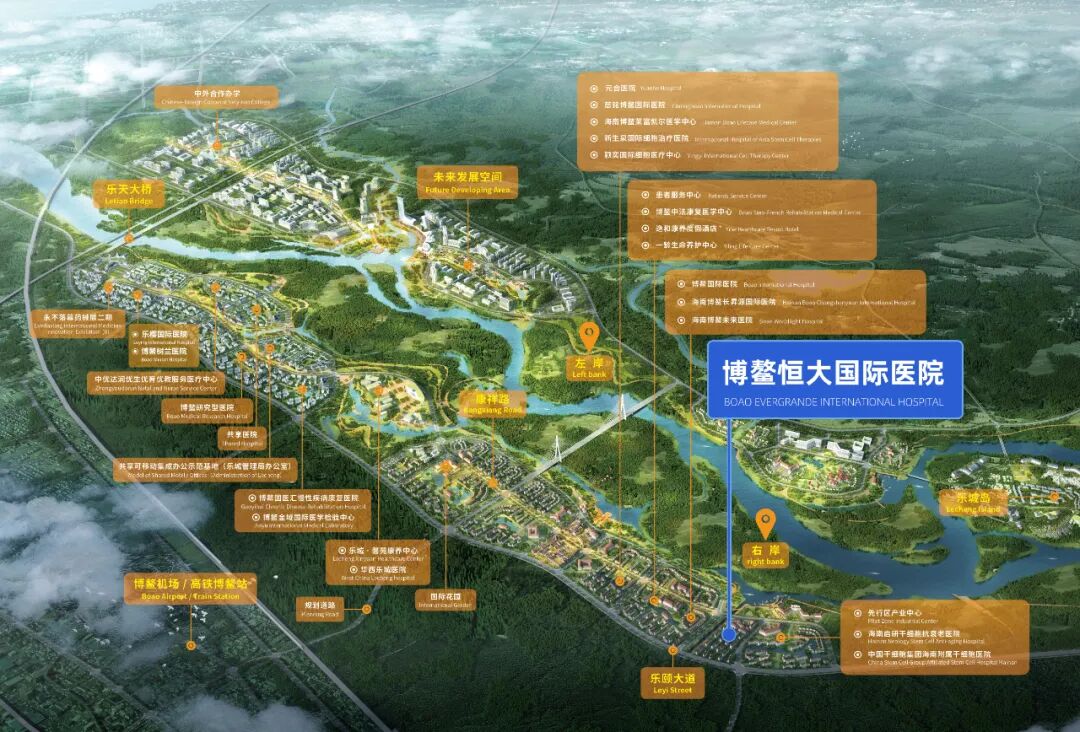 博鳌恒大国际医院(图1)